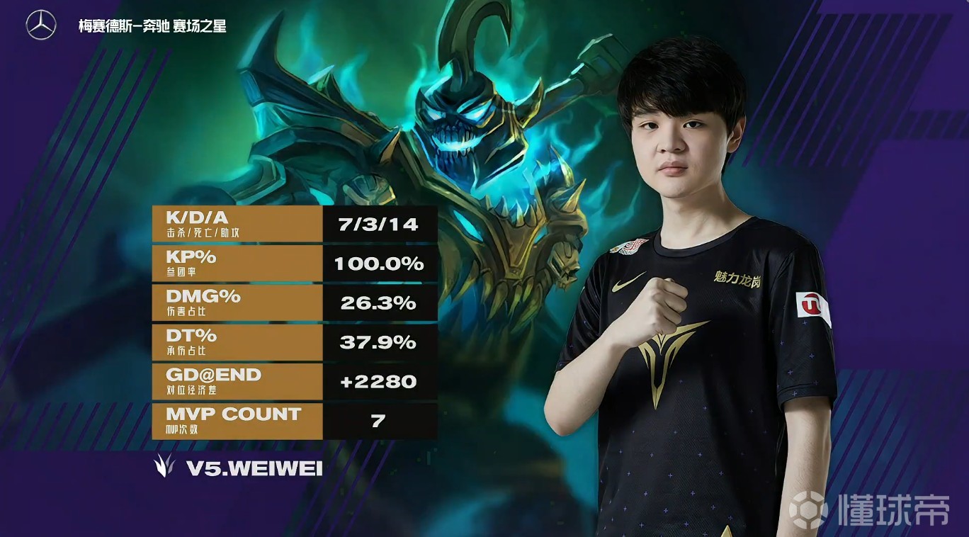 开云-关于Doinb遭遇五连败，巴塞罗那教练面临压力！的信息